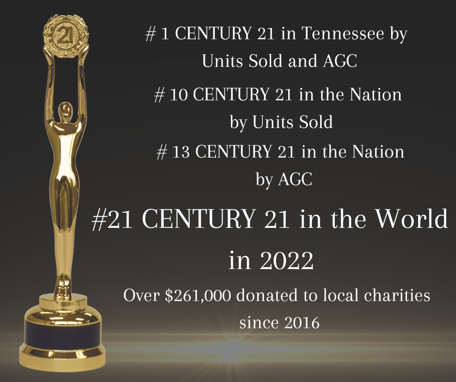CENTURY 21 Legacy State, Nation, AGC, and world ratings