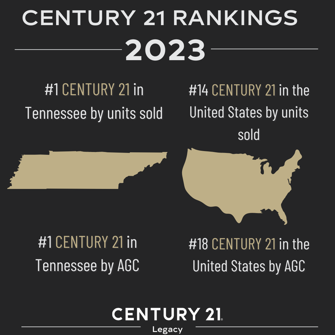 2023 CENTURY 21 Rankings